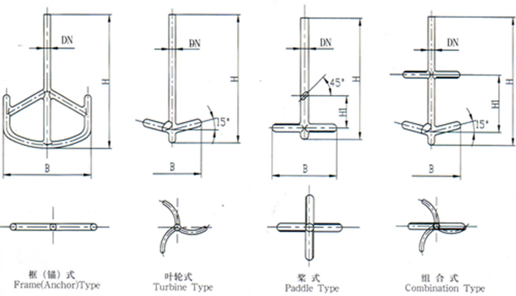 搪玻璃搅拌器